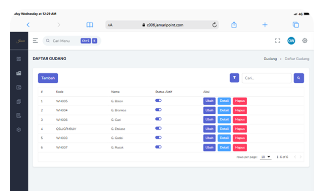 Dashboard Jemari Point