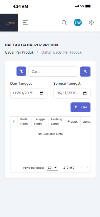 Laporan Gadai Produk