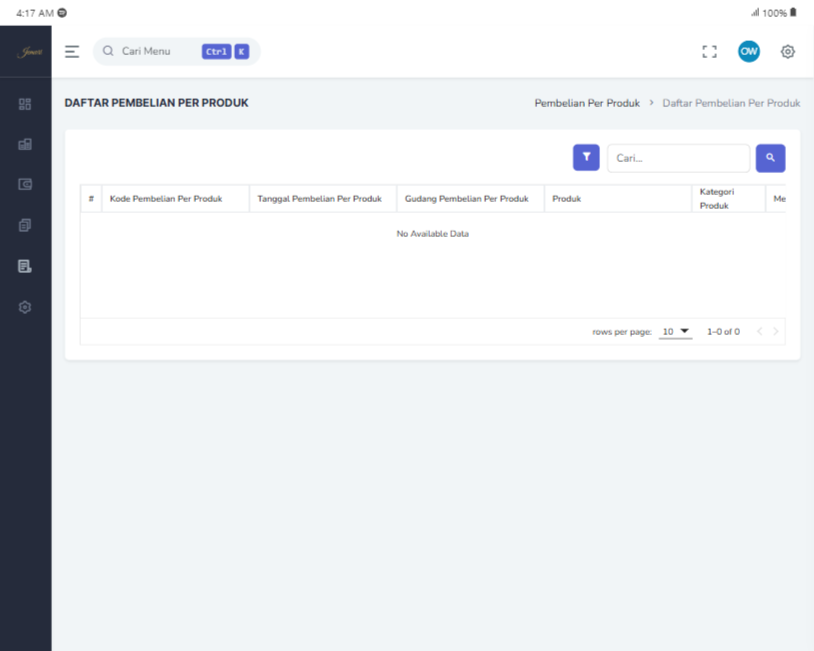 laporan per kategori